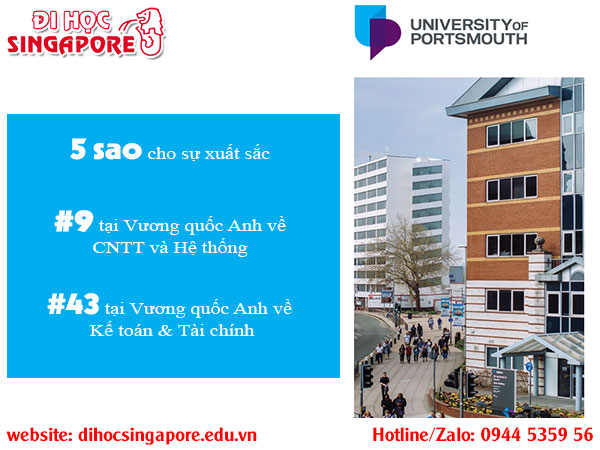 Du học Singapore ngành Phân tích dữ liệu bằng Đại học Portsmouth