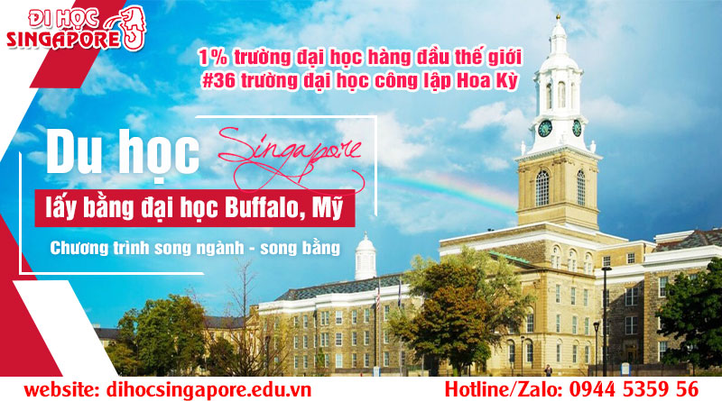 Đại học Buffalo, Hoa Kỳ