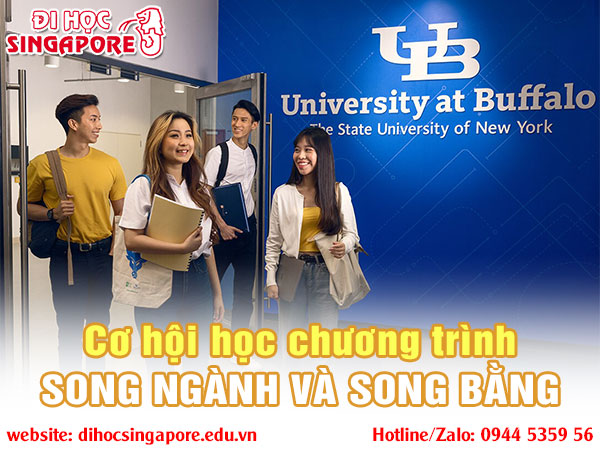 Cơ hội học song bằng và song ngành tại SIM GE