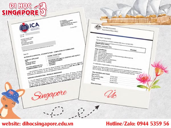 Sinh viên du học tại STEi chuyển tiếp Úc thành công