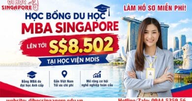 Học bổng chương trình MBA tại MDIS